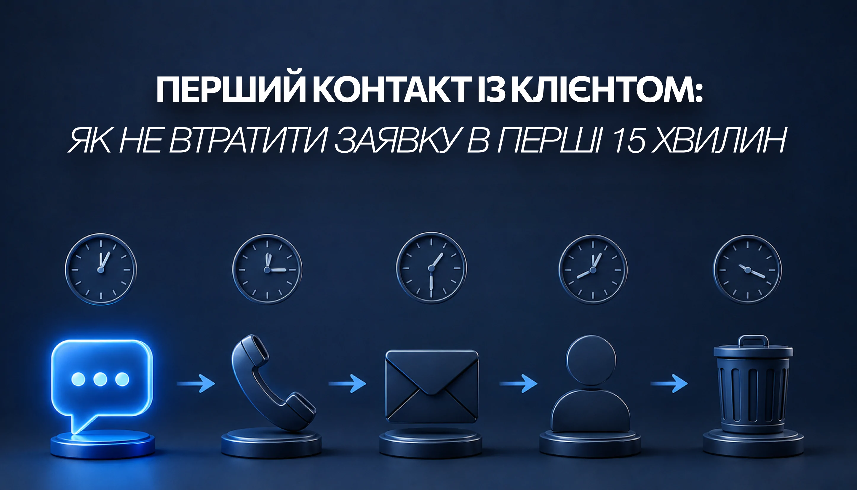 Перший контакт із клієнтом: як не втратити заявку в перші 15 хвилин