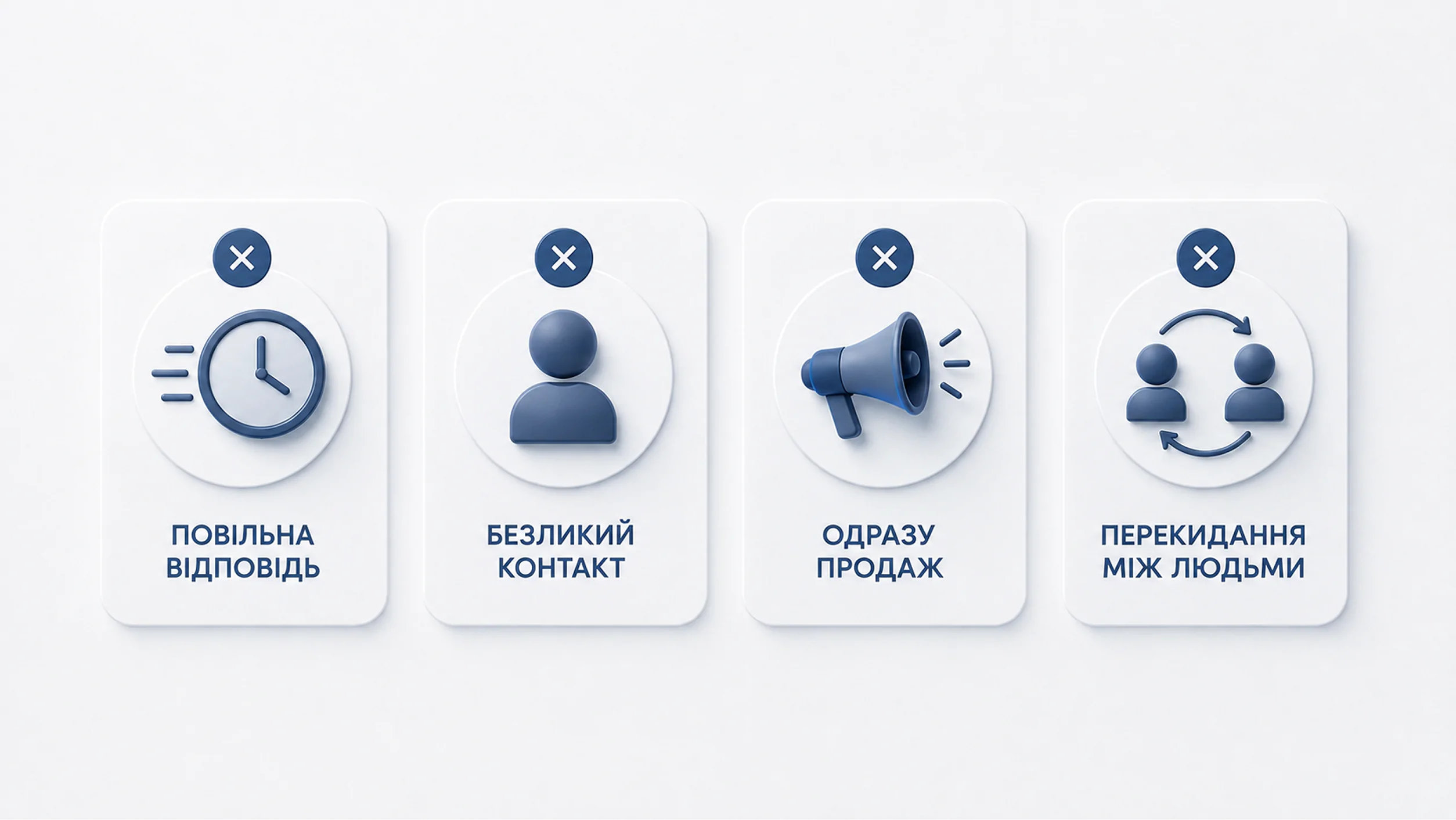 Типові помилки бізнесу під час першого контакту з клієнтом
