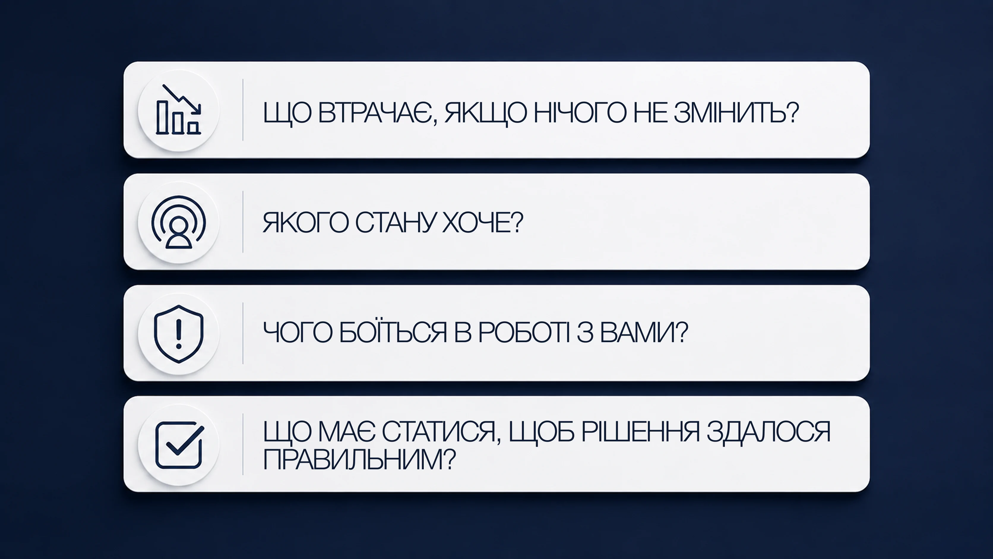 Питання для створення робочого портрета клієнта
